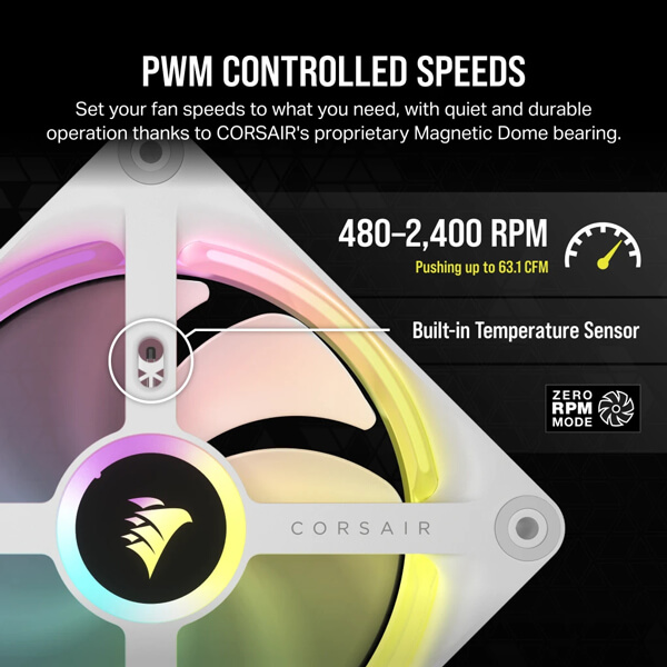 Corsair iCUE Link QX120 RGB White 120mm PWM Cabinet Fan Starter Kit with iCUE Link System Hub (Triple Pack)